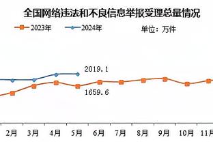 betway官网 官方体育平台截图1